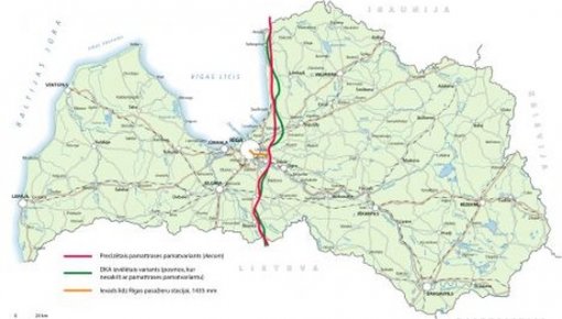      Rail Baltica