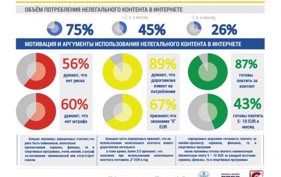 ����: grani.lv