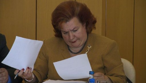 �������� �������� ����������