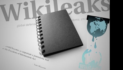 WikiLeaks. Посольство США о Латвии: бесстыдство, гомофобия и национализм