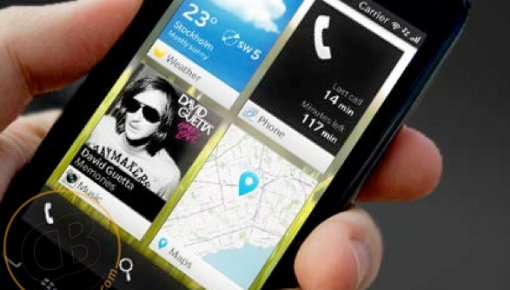 ��������� ������ ����������������� ���������� �� Blackberry 10