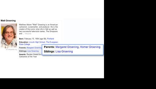� ��������� Google ������� ������������
