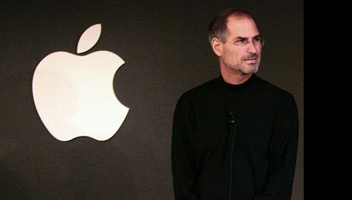 ���� ����� ����� ��������� iCar