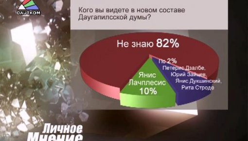 ������ ������. ����� ����� �������� ����� ������ �������������� ���� (�����)
