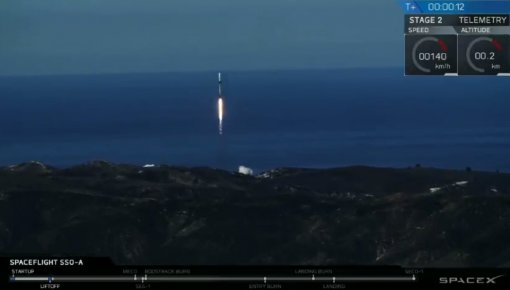 SpaceX вывела на орбиту 64 спутника, в третий раз использовав одну и ту же ступень Falcon 9 (ВИДЕО)