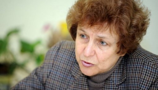 ��������� ������� �������������� ������� ������