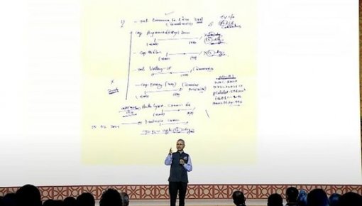 Google научат расшифровывать почерк врачей в рецептах