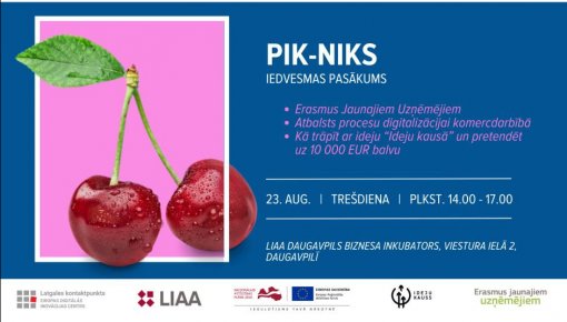    PIK-NIKS -