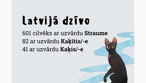 У 601 человека в Латвии – самая модная фамилия!