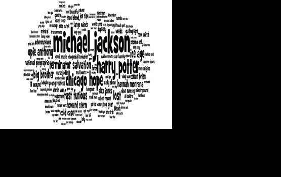 ������ ������ ������ �� �������������� ���������