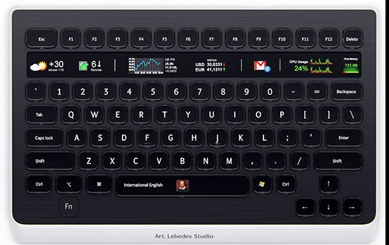 ������ �������� ����������� ���������� ������� ���������