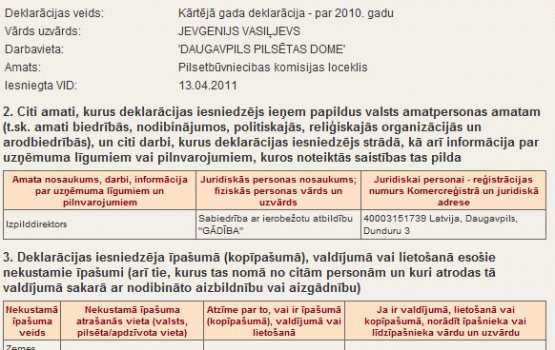 � ����������� �������� ���� ���������-���� ������� �� ���������-����