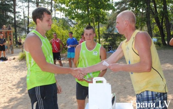 �������� ������ ��������������