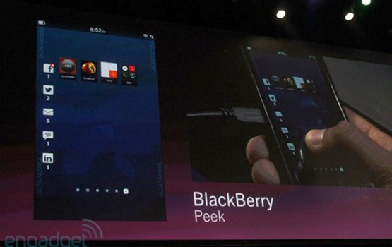 ����������� � RIM BlackBerry 10