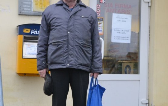 ���� ���������: ���� �����, ��� ����, ��� �����������