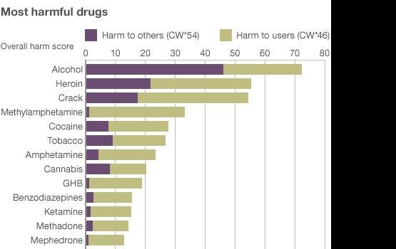 ������ ������ ���������