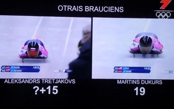 �� LTV �������� �������� �� �������� ������ ����������