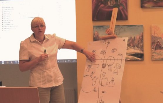 ��������� ��������������� ����� ������� ����������� ��������� �������