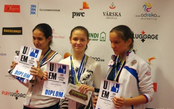 ����������� ����� ��������� ����������� ���������� ������