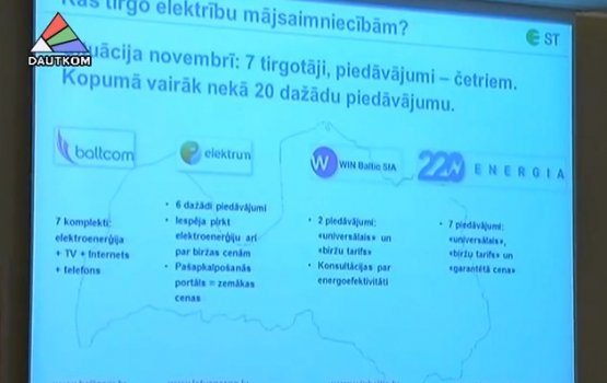 �������� ����� ��������������: ��� ���� ������ (�����)