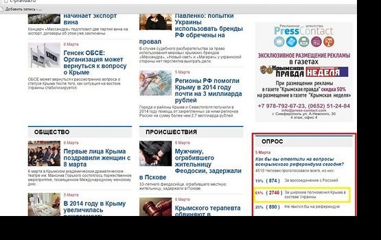 � ����� ������� ����� � ��������� �������: ����� 60% ����� ������� � �������