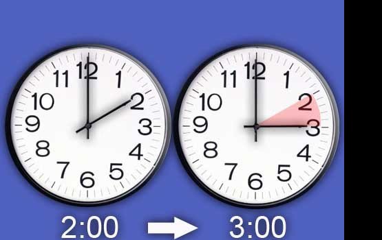 Собрано более 4 Тыс. подписей против перехода Латвии на летнее время