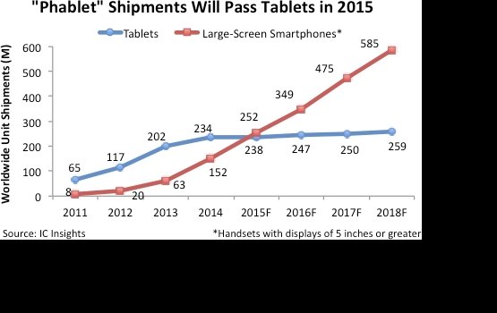 � 2015 ���� ������� �������� ���������� ���������