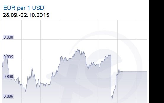 ��� ����� � ������, ����� � ���� ����� ���?