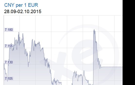 ��� ����� � ������, ����� � ���� ����� ���?