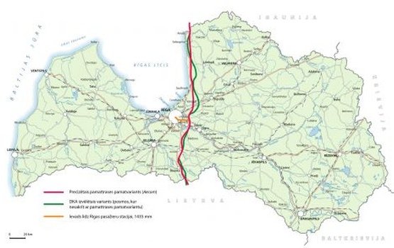 ������������ ������� ����� ����� �� Rail Baltica
