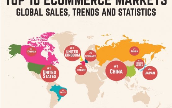 �����������: ������� ������ �������� �� ��������-�������