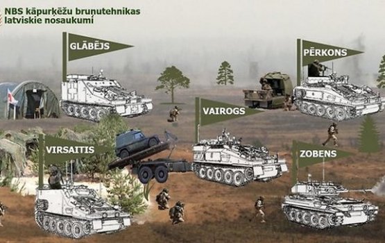 ����, ��� � ���: ���������� ����������������� ������� �����