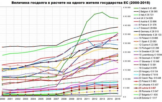 �����������: ����� ������������ �� � ������� �� ������� ������