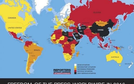 ��������� ������� �����