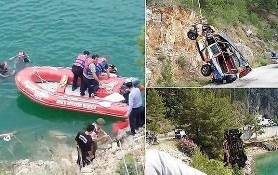 � ������ �� ����� ��������� �� ������������ ������� ���� ��������