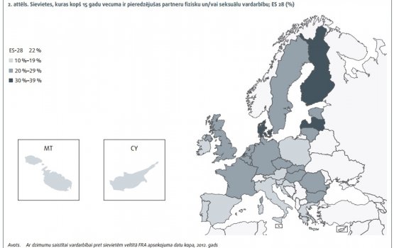 ������������ ��������� � ������ ��������� ��� ����� ����������?