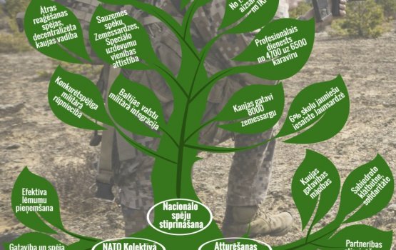 ����� ��������� ������������ ������������ ������ � � ��� ���?