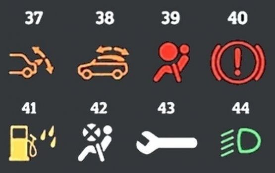 Неисправность автоматического наклона фар