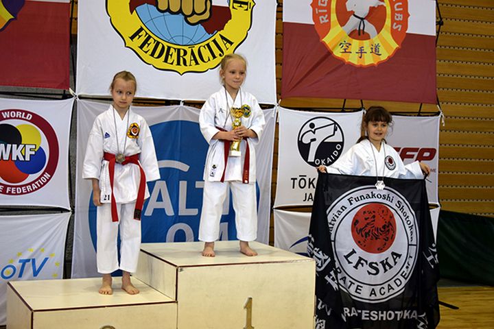 ��������� ��������� � Grand Prix Daugavpils Fortress