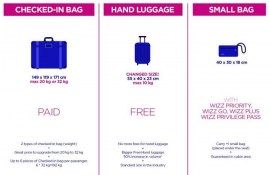 Wizz Air ������ ����� �������� ������