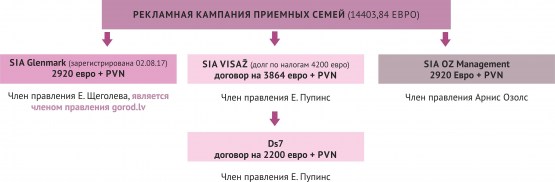 �����������: �������� ������������ �. �������-������� (�����)