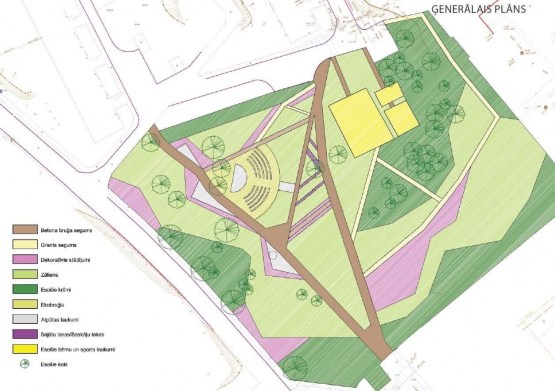 � �������� ������ �������� ���� ��� ������