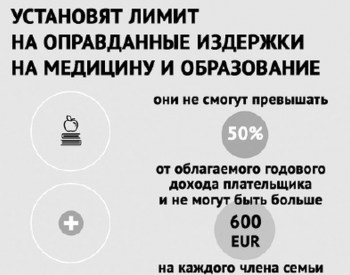 ����� � ��������� ��������: ����� �� �������� �� �������� � �����������