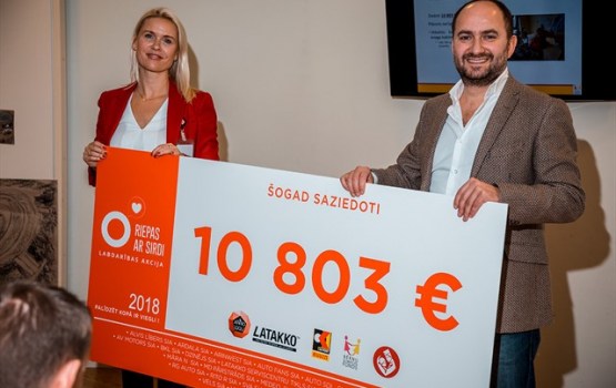 ��������� ������ �� �������� ��������� ����������� �� ��������