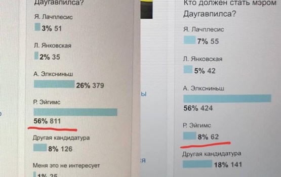 ��� ����� � ��������� ����������� ���� �����