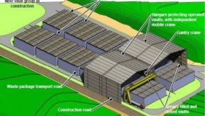 ����� �������� ��������� ������������� �������