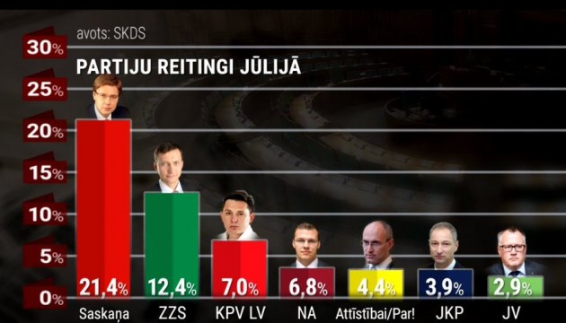 ����� ������� ������������ ������������ ������