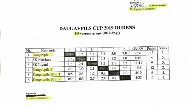 �� ��� ���������� �. ������������?