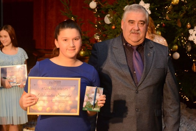 ����� ���, ����� �������� �������� ��������������� ����?