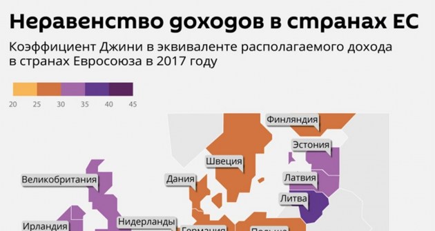 ��������� ������!